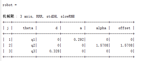 三自由度机械臂运动学分析+仿真的图4